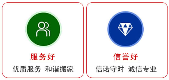 開封市貨物運(yùn)輸電話